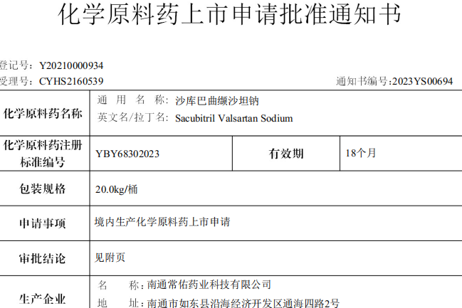 常州制藥廠有限公司原料藥沙庫(kù)巴曲纈沙坦鈉在國(guó)內(nèi)獲批上市